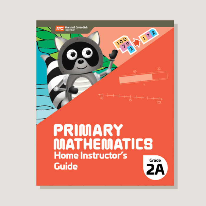 Primary Mathematics Home Instructor's Guide 2A (2022 Edition)