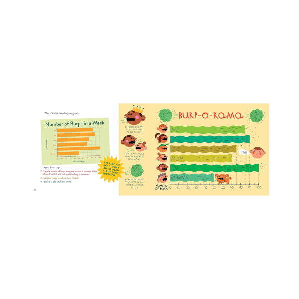 Show and Tell! Great Graphs and Smart Charts